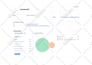 do a professional SEO keyword research