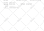 prepare estimates and claims using xactimate