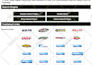 do premium press release distribution