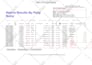 do property searches, title report, chain of title report