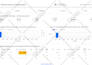 setup and optimise your google search ads campaigns