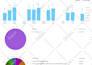 design awesome wp divi, wix and shopify website in 24 hours