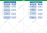 create organization chart, organogram or organization structure