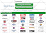 do press release distribution in 24hrs