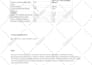develop formulations for laundry and cleaning products