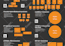 design 3d product displays and signage solutions with graphics