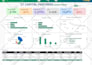 be your power bi  expert