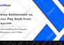 design company profile, pitch deck, and presentation creatively in 24 hours