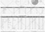 create google data studio or looker studio dashboard from gsheet, ga4