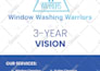 design promotional product catalog, lookbook, catalogue, one,sale sheet,brochure