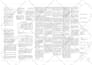 design and draft plans for houses, villas or any building