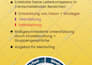 design flyer, brochure, business card, logo professionally