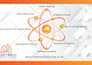 design clickable digital printable physical business card
