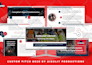 do powerpoint presentation and investor pitch deck design within 24