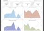 design and build interactive power bi dashboard