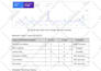 rank your business on google and ai search with SEO, GEO, and aeo