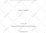do book formatting and layout design, kindle paperback createspace formatting