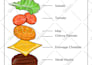 design customize professional infographics