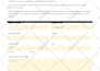 automate your workflow using jotform