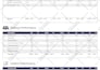 do monthly ai on page, technical, off page SEO, rank website keywords on google