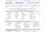 create fillable pdf form in 24 hours