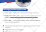 design event flyer, brochure, poster or  pdf brochure
