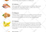 do ebook, lead magnet, ebook formatting and layout design