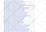 boost your shopify sales with seo product listings