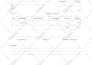 solve any problem of API, PHP, laravel, codeigniter website