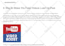 dofollow perfect SEO authority backlinks