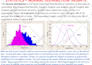develop insightful market research intelligence reports