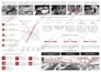 design a professional architectural portfolio and presentation board