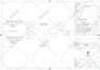 create solar sld,panel layout,earthing detail structure