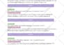 do complete woocommerce SEO for higher google ranking