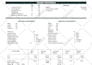 do hvac acca manual j d and s load calculations with duct design