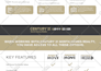 create or redesign your powerpoint presentation PPT