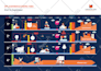 design static banner ads for your google adwords or adroll