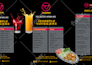 design infographic and image submission to 20 high da sites