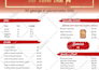 do an amazing menu design, food menu, restaurant menu design
