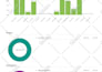 be your personal virtual assistant