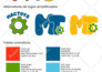 diseñar identidad de marca