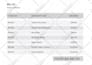 design a professional editable invoice template for your business