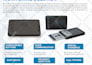 design professional business flyers, brochures and posters