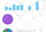design awesome wp divi, wix and shopify website in 24 hours