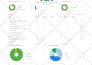 do technical SEO audit and fix semrush ahrefs site audit errors indexing issues