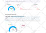 provide onpage SEO services to optimize web pages