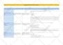 write seo etsy product description for your etsy products