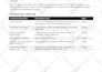 set up meta pixel and conversion tracking for your website