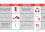 layout or edit your advert, flyer or page in illustrator