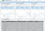 optimize your google ads campaigns